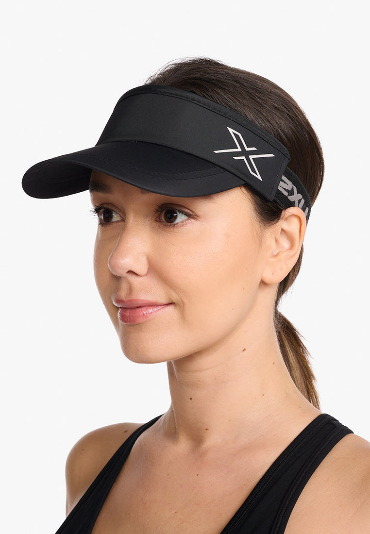 Core Performance Visor