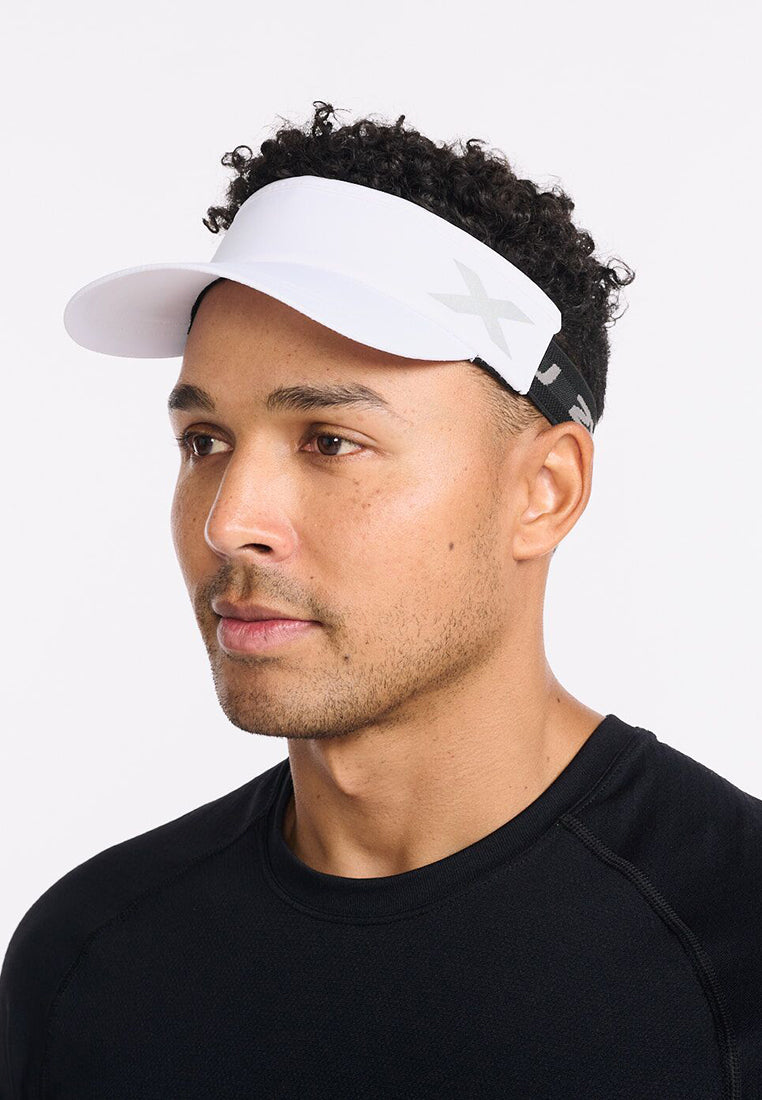 Core Performance Visor