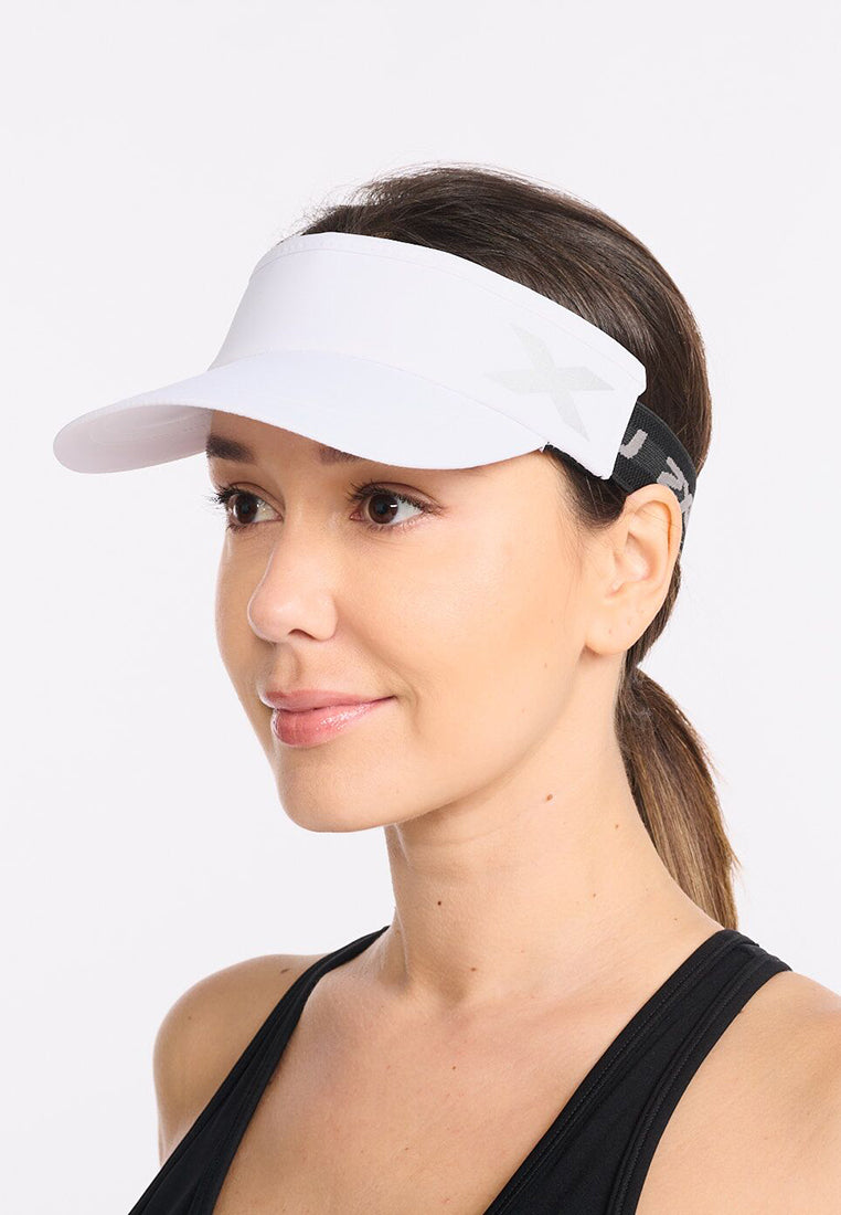 Core Performance Visor